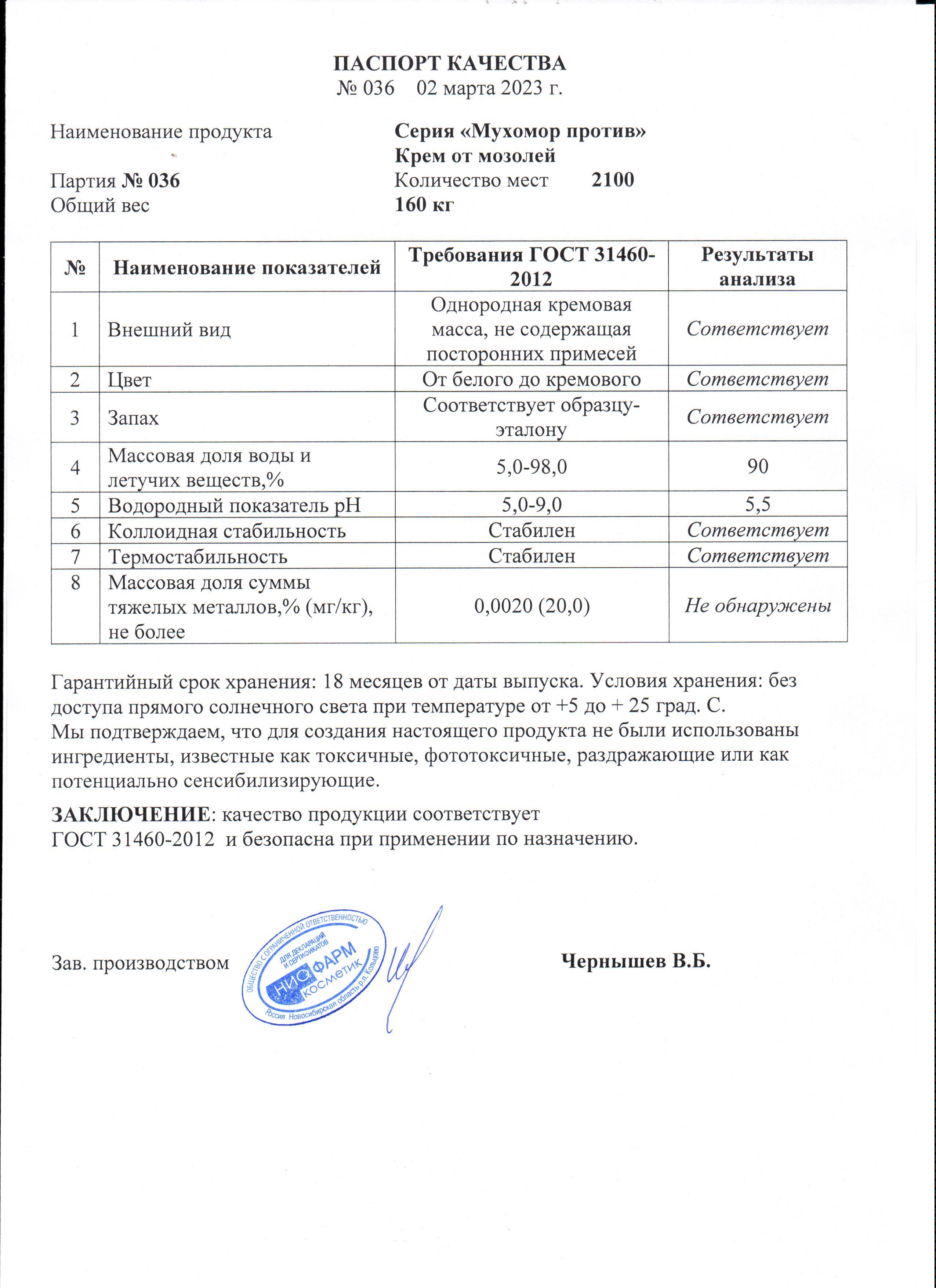 Паспорт №032023